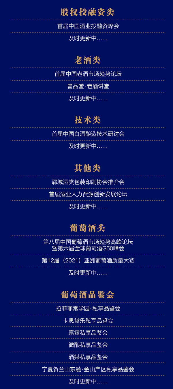 群英会聚共襄盛宴，2021第五届中酒展论坛安排首次曝光！