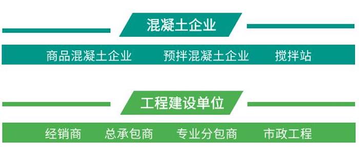 “中国建筑材料联合会混凝土外加剂分会”联手“WOCA亚洲混凝土世界博览会”共同打造行业盛会！