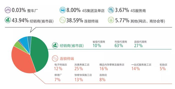 破局升级，智赢未来——第31届中贸雅森广州展再续辉煌！