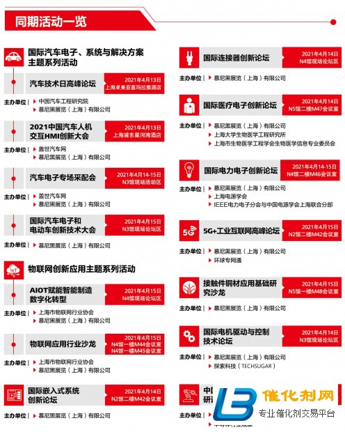 看电子产业先进尖端技术！4月慕尼黑上海电子展electro<i></i>nica China