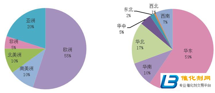 亚洲知名花卉园艺品牌旗舰展！2021上海花卉园艺展4月15日开幕