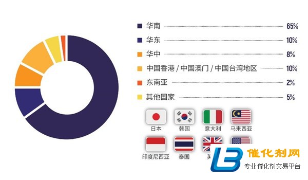 新餐饮驶入行业发展快车道！2021新餐饮博览会9月登陆深圳