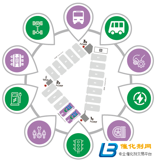 快速推进公共交通系统智慧化转型:2021上海智慧公交技术装备展IBTE 快速推进公共交通系统智慧化转型:2021上海智慧公交技术装备展IBTE