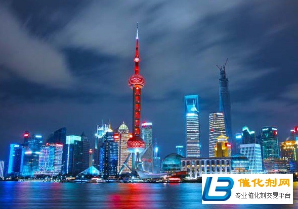 2020年上海市各类展览活动举办总面积1108万平米