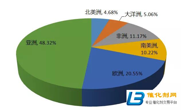 全球农化盛宴：上海农化装备及植保器械展CACE