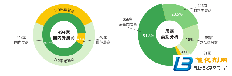 作为中国先进陶瓷行业的品牌展！2021上海先进陶瓷展IACE CHINA