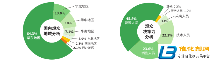 作为中国先进陶瓷行业的品牌展！2021上海先进陶瓷展IACE CHINA