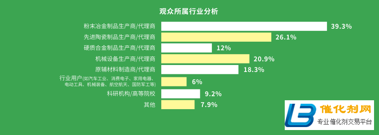 作为中国先进陶瓷行业的品牌展！2021上海先进陶瓷展IACE CHINA
