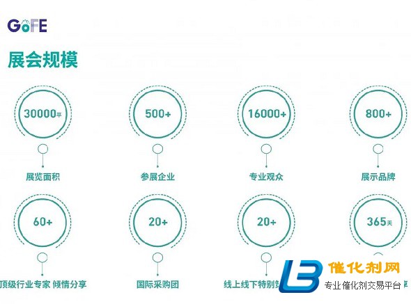 行业首发！GOFE 2021上海户外服装服饰展震撼来袭
