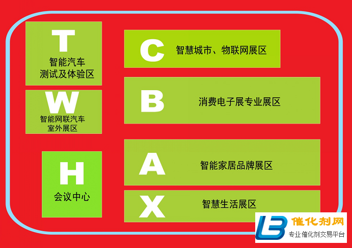 2021北京消费电子展CEE ASIA，错过等一年！