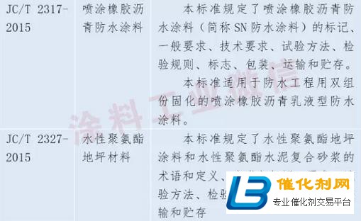 公信部标准