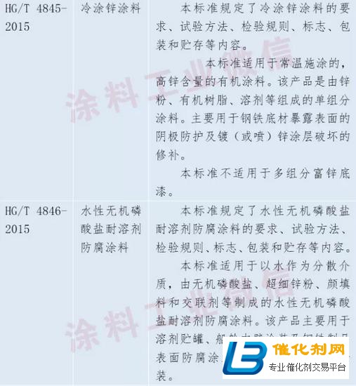 公信部标准