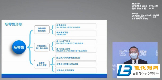 掌握电商机遇，香港创智营商博览分享中小企抗疫锦囊