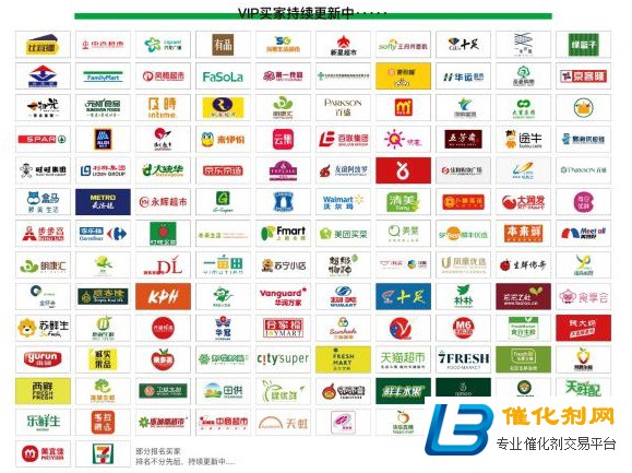 全球自有品牌产品亚洲展PLF，第二批专业买家披露！