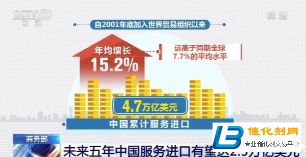 商务部：未来五年中国服务进口有望达2.5万亿美元
