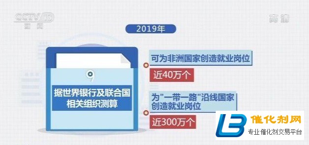 商务部：未来五年中国服务进口有望达2.5万亿美元
