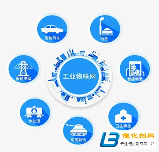 工业物联网市场中的可穿戴技术，发生了巨大的变化