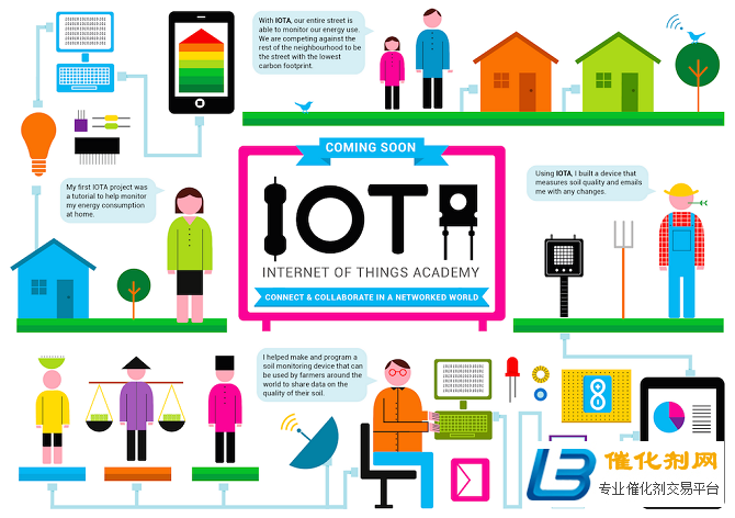 物联网(IoT)部署应用面临的五大挑战 物联网(IoT)部署应用面临的五大挑战