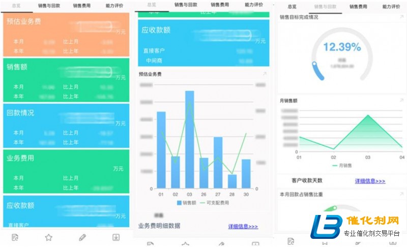 雅运股份CIO刘新兵： 厚积而爆发，十七年信息化坚守，助力传统行业转型插图(1)