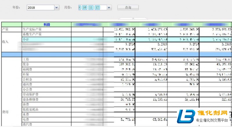 雅运股份CIO刘新兵： 厚积而爆发，十七年信息化坚守，助力传统行业转型插图
